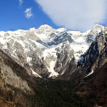 Kraljev Hrib